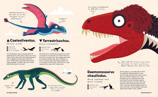 Weirdosaurus by Phillip Bunting