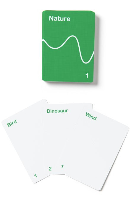 That Sound Game category cards and timer.